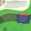 Why Is the Statue of Liberty Green? (Cloverleaf Books  - Our American Symbols)