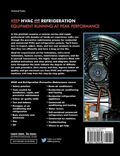 HVAC and Refrigeration Preventive Maintenance
