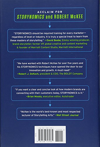 Storynomics: Story-Driven Marketing in the Post-Advertising World