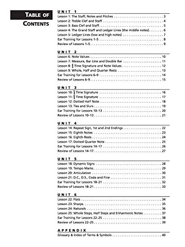 Alfred's Essentials of Music Theory, Bk 1