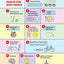 Liquids till Lunch: 12 Small Habits That Will Change Your Life for Good