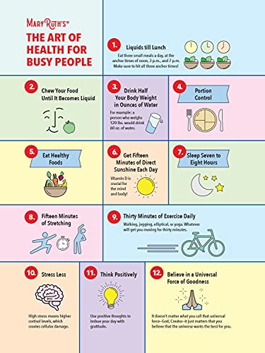 Liquids till Lunch: 12 Small Habits That Will Change Your Life for Good