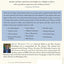Conversations with Power: What Great Presidents and Prime Ministers Can Teach Us about Leadership