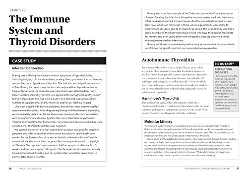 The Complete Thyroid Health and Diet Guide: Understanding and Managing Thyroid Disease — back cover