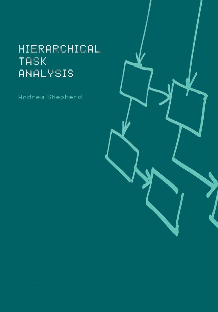 Hierarchial Task Analysis