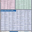 Portuguese Vocabulary QuickStudy Laminated Reference Guide (QuickStudy Academic)