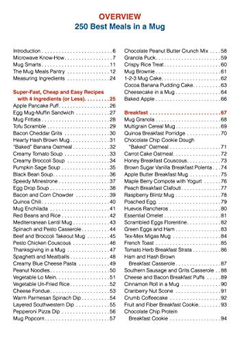250 Best Meals in a Mug: Delicious Homemade Microwave Meals in Minutes
