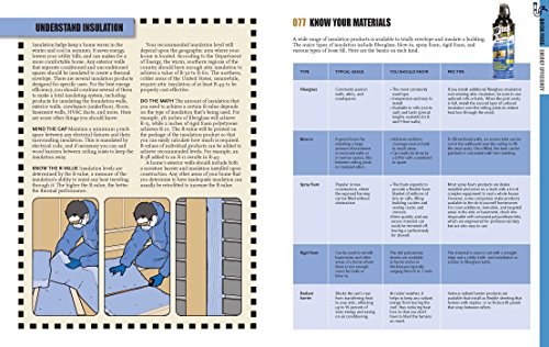 The Quick & Easy Home DIY Manual: 321 Tips (Extreme How-to)