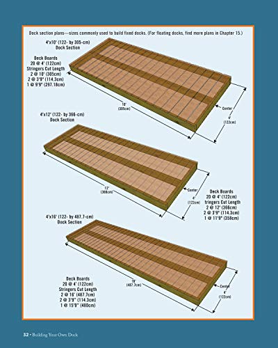 Building Your Own Dock: Design, Build, and Maintain Floating and Stationary Docks (Creative Homeowner) Essential Guide to a Sound, Functional Dock with Detailed Plans, Expert Tips, Advice, and Insight
