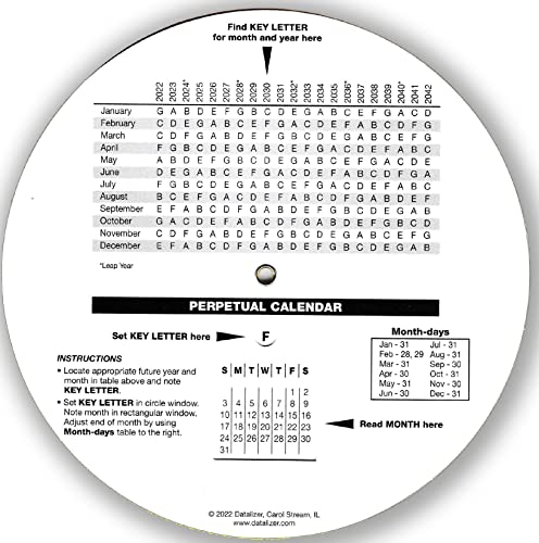 Scheduling Wheel Chart by Builders Book Inc.