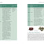 100 Natural Foods: A Practical Guide to Health with Traditional Chinese Medicine (A Modern Reader of 'Compendium of Materia Medica')