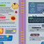 Code This Game!: Make Your Game Using Python, Then Break Your Game to Create a New One! (King of Scars Duology, 27)