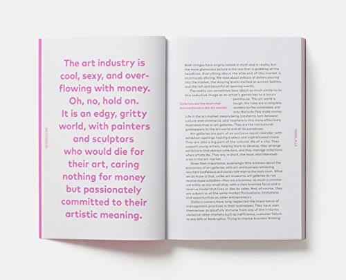Management of Art Galleries