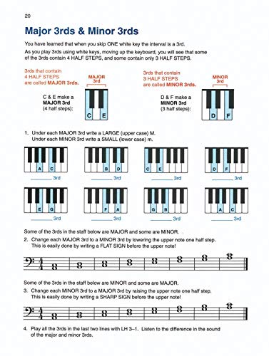 Alfred's Basic Piano Library Theory, Bk 3 (Alfred's Basic Piano Library, Bk 3)