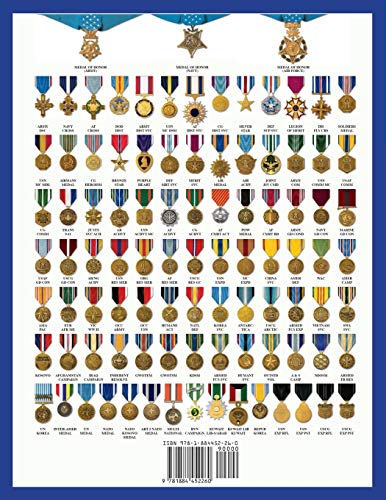 United States Navy Military Ribbon & Medal Wear Guide