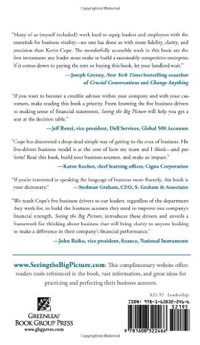Seeing the Big Picture: Business Acumen to Build Your Credibility