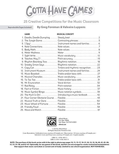 Gotta Have Games: 25 Creative Competitions for the Music Classroom