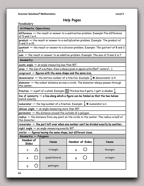 Summer Solutions Math Workbook (Level 3)