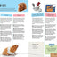 Homemade for Hamsters: Over 20 Fun Projects Anyone Can Make, Including Tunnels, Towers, Dens, Swings, Ladders and More