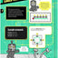 How to Code: A Step-By-Step Guide to Computer Coding