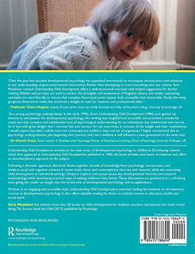 Understanding Child Development: Psychological Perspectives