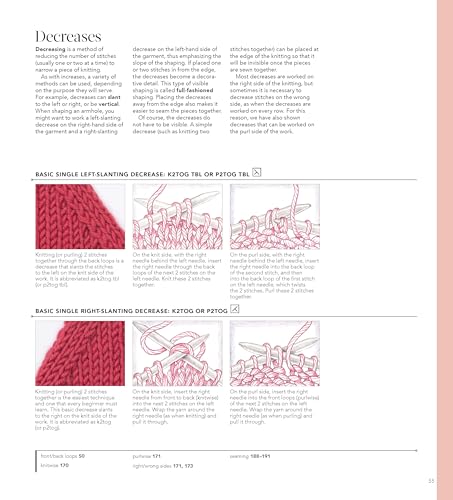 Vogue Knitting The Ultimate Knitting Book: Completely Revised & Updated