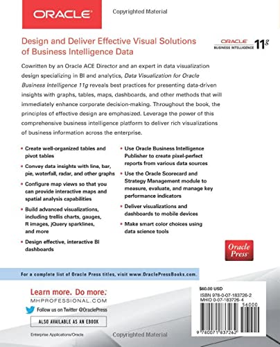 Data Visualization for Oracle Business Intelligence 11g
