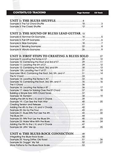 The 21st Century Pro Method: Blues Guitar -- Rural, Urban, and Modern Styles, Spiral-Bound Book & CD