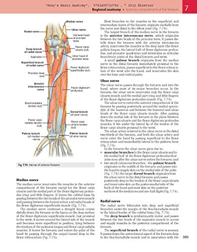 Gray's Basic Anatomy with Student Consult