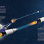 Rocket Science: A Beginners Guide to the Fundamentals of Spaceflight