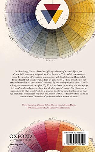 Projection and Realism in Hume's Philosophy