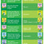 Brain Quest 3rd Grade Smart Cards Revised 5th Edition