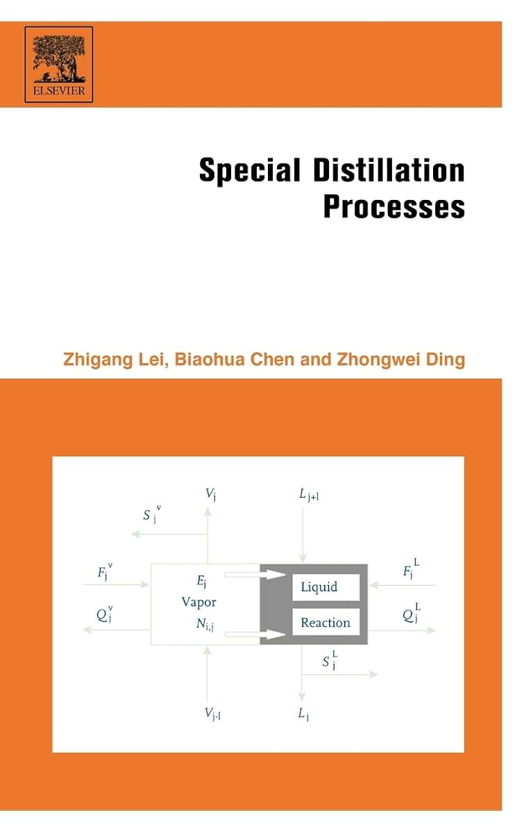 Special Distillation Processes
