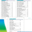 Spectrum Word Study 3rd Grade Workbook, Ages 8 to 9, Grade 3 Word Study, Phonics, Blends and Diagraphs, Vocabulary Builder, Dictionary Skills, Synonyms and Antonyms - 168 Pages