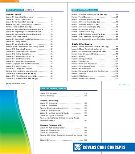 Spectrum Word Study 3rd Grade Workbook, Ages 8 to 9, Grade 3 Word Study, Phonics, Blends and Diagraphs, Vocabulary Builder, Dictionary Skills, Synonyms and Antonyms - 168 Pages