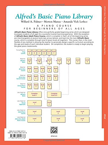 Alfred's Basic Piano Course: Merry Christmas! (Alfred's Basic Piano Library) Level 2