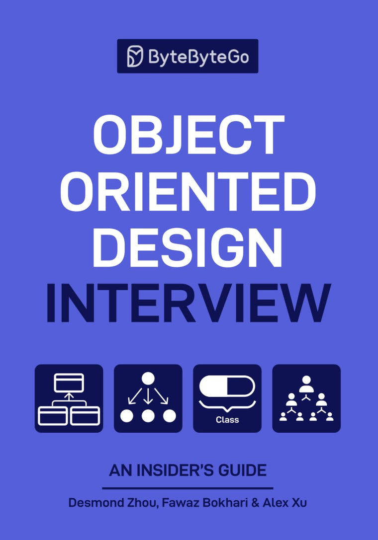 Object Oriented Design Interview: An Insider?s Guide