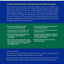 Fixed Mobile Convergence: Voice Over Wi-Fi, IMS, UMA and Other FMC Enablers (McGraw-Hill Communications Series)