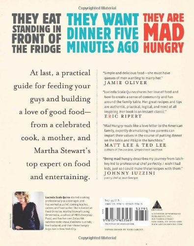 Mad Hungry: Feeding Men and Boys