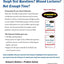 Schaum's Outline of Feedback and Control Systems, 3rd Edition (Schaum's Outlines)