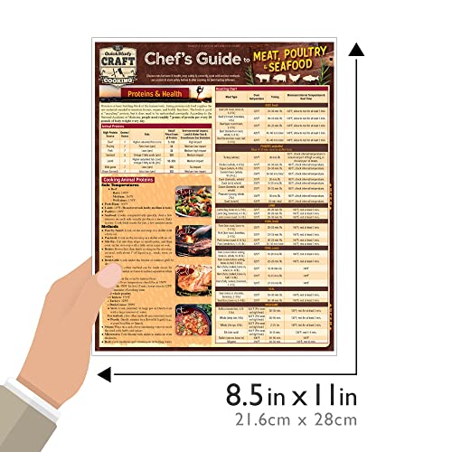 Chef's Guide to Meat, Poultry & Seafood: a QuickStudy Laminated Reference (QuickStudy Craft)