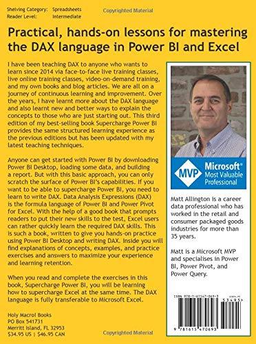Supercharge Power BI: Power BI is Better When You Learn To Write DAX
