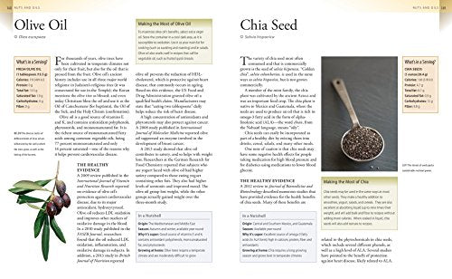 Superfoods: The Healthiest Foods on the Planet