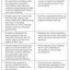Revisiting Professional Learning Communities at Work