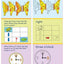 Brain Quest Kindergarten Smart Cards Revised 5th Edition