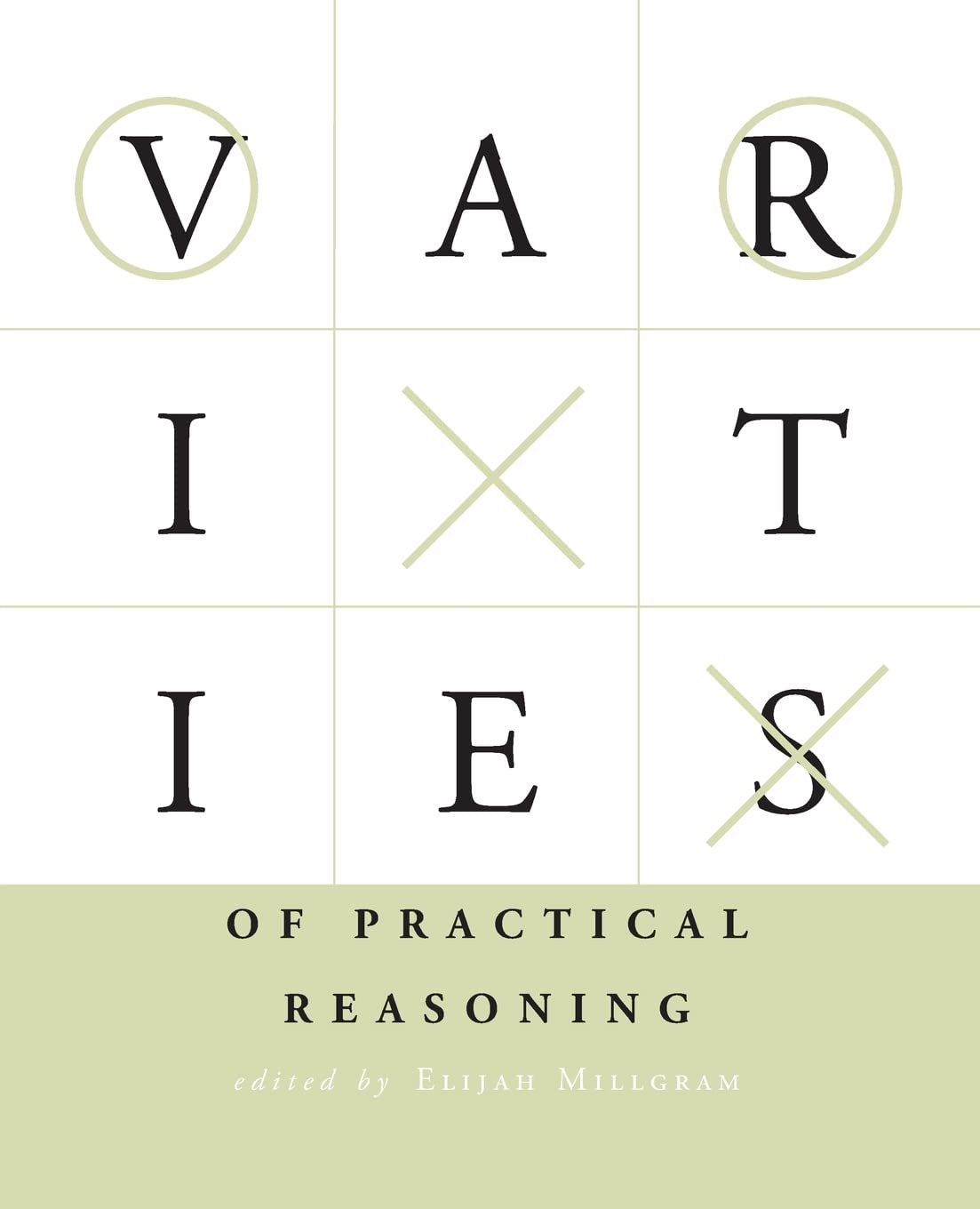 Varieties of Practical Reasoning (Bradford Book)
