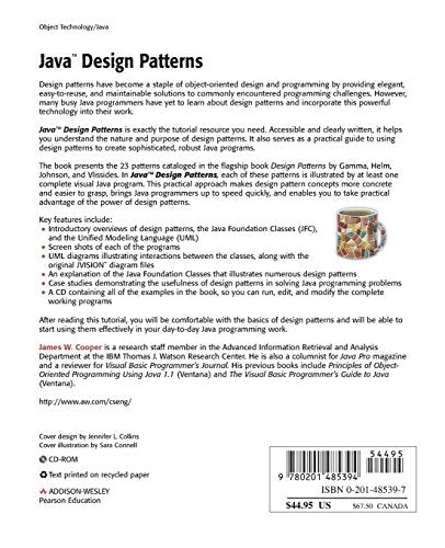 Java Design Patterns: A Tutorial