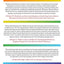 Designing Experiences