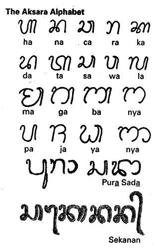 Practical Balinese: A Communication Guide (Balinese Phrasebo