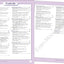 Evan-Moor Skill Sharpeners Spell and Write Workbook, Grade 1, Spelling Patterns, Test Prep, Word Families, Short Vowels, Grammar, Punctuation, Creative Writing, Vocabulary, Activities, Homeschool